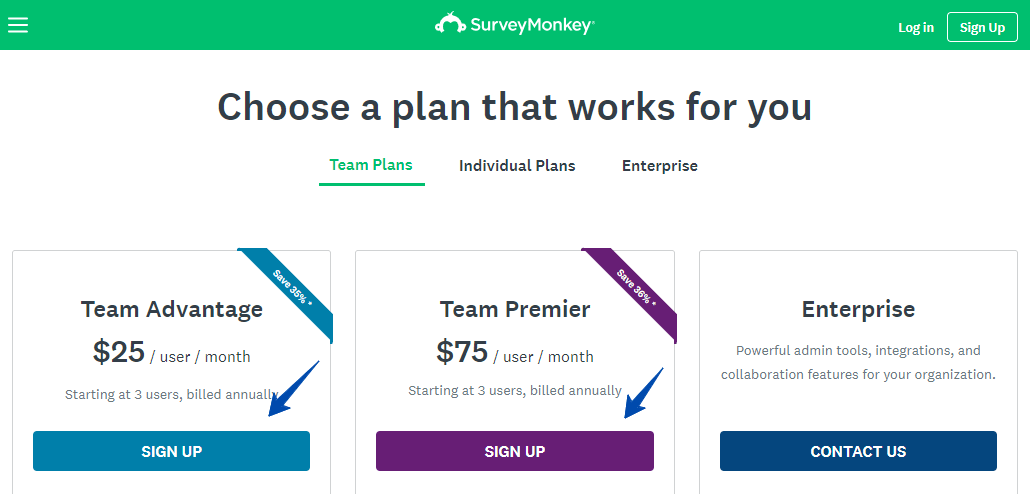 SurveyMonkey Discounted Plans